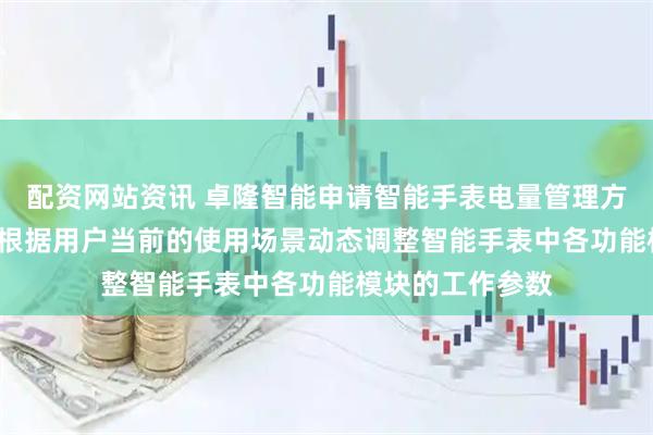 配资网站资讯 卓隆智能申请智能手表电量管理方法及系统专利, 根据用户当前的使用场景动态调整智能手表中各功能模块的工作参数